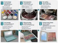 Palette de fards à paupières minéraux quatre saisons en gros, personnalisable, marque privée, sans cruauté, poudre scintillante waterproof