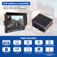 GPS IPS Ekranlı Video Kaydedici MDVR Kameralı Gece Görüşlü ve Döngü Kayıtlı Kamyonlar, Arabalar, Otobüsler için