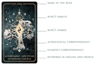 Impression en gros de cartes d'affirmation personnalisées, jeux de cartes d'oracle inspirantes et positives, jeux de tarot avec guide