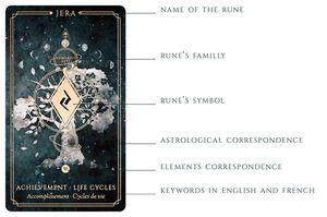 Bán Buôn In Ấn Khẳng Định Cartas Tùy Chỉnh Động Lực Truyền Cảm Hứng Tích Cực Oracle Sàn Trò Chơi Tarot Thẻ Với Sách Hướng Dẫn - Product Image 2