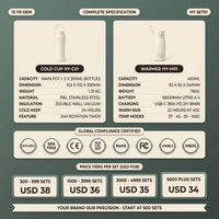 Ensemble de voyage pour l'alimentation des bébés, chauffe-biberon portable 450 ml + refroidisseur de lait en poudre 300 ml USB-C 316 SS 24H, cadeau pour nouveau-né OEM HY-SET01