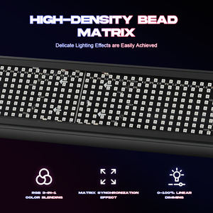 ไฟ LED DMX512 120W 3-in-1 RGB แบบ Strobe Matrix Wash Light พร้อมความถี่ปรับได้ ตัวเรือนอะลูมิเนียมอัลลอยด์ สำหรับใช้งานบนเวทีระดับมืออาชีพและคลับ - Product Image 5