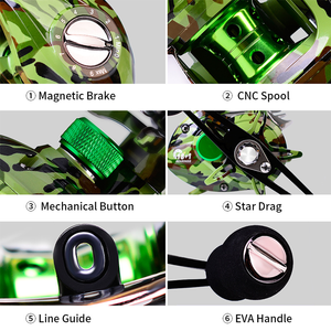 Newbility <span class=keywords><strong>รอก</strong></span>ตกปลาน้ำหนัก<span class=keywords><strong>เบ</strong></span>าพิเศษ, <span class=keywords><strong>รอก</strong></span>ตกปลา18 + 1BB 10กก. ตัวแบ่งแม่เหล็ก7.2:1ตัวเบรคแม่เหล็ก - Product Image 3