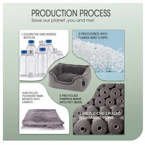 Bobbypet-camas de tela para perros y gatos, cama de lujo cálida con funda de cojín extraíble, 100% rpet, gran oferta - Product Image 6