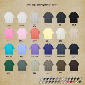 2025 nuovo marchio di tendenza t-shirt da uomo nebbia di puro cotone di <span class=keywords><strong>grandi</strong></span> dimensioni 275g toni della terra a maniche corte in puro solido lavorato a maglia da uomo - Product Image 6