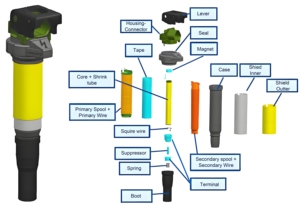 OEM 988Z12029A катушка зажигания H6 новое состояние катушки зажигания автомобиля упаковка от OE производственных линий - Product Image 6