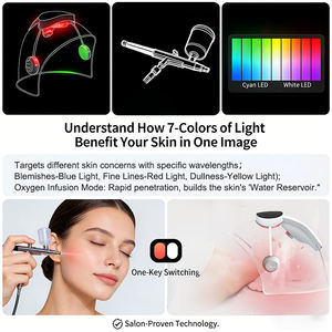 Appareil de soin du visage à l'oxygène 2 en 1 professionnel pour spa à domicile, en acier inoxydable 2026, écologique, en plastique, pour la réduction des rides - Product Image 2