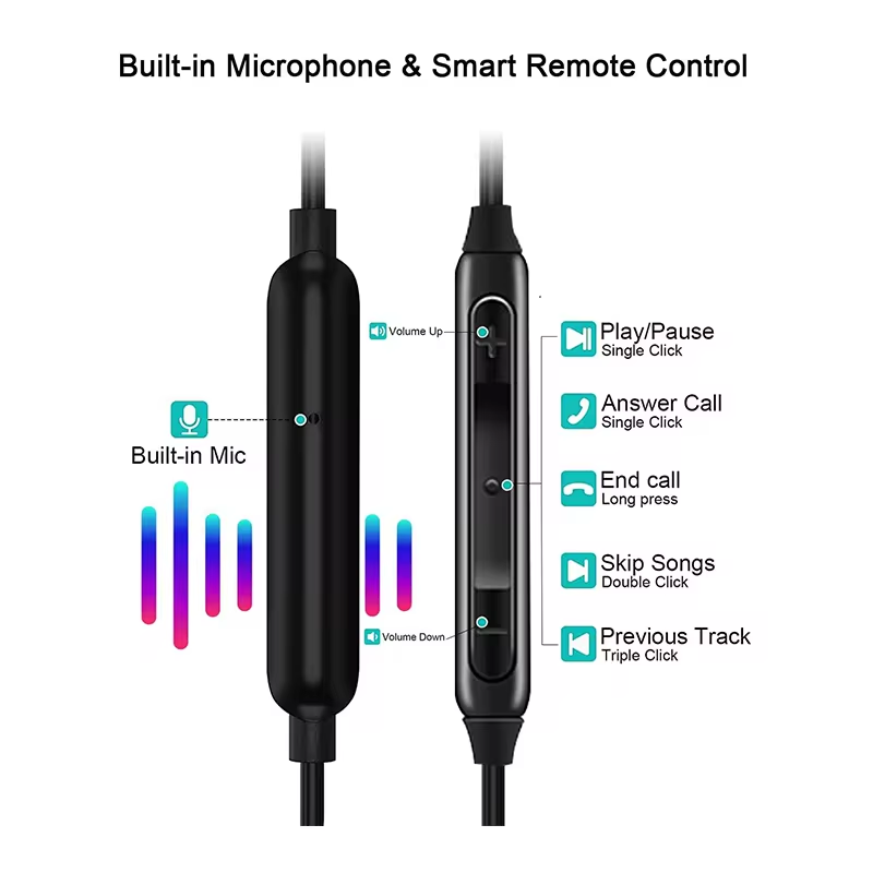 samsung wired headphones type c