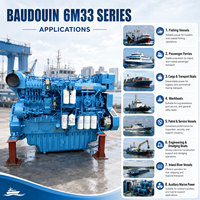 Moteur diesel marin SCDC Baudouin 6M33C650-18 478KW 6 cylindres à injection mécanique pour bateau de pêche, navire de transport, bateau de travail
