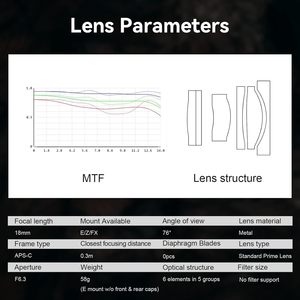 7artisans 18มม.F6.3 Ultra-Thin Primeเลนส์APS-Cเลนส์สําหรับ<span class=keywords><strong>Sony</strong></span> E-Mountกล้องMirrorlessสําหรับ<span class=keywords><strong>Sony</strong></span> A7 <span class=keywords><strong>A7II</strong></span> A7III (A7M3) A7R - Product Image 5