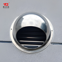 Prix d'usine – Grille de ventilation extérieure en acier inoxydable 304, étanche à la pluie, respirante