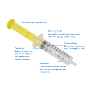 <span class=keywords><strong>Jeringa</strong></span> Desechable Estéril de 5 ml de Baja Resistencia y Bajo <span class=keywords><strong>Espacio</strong></span> <span class=keywords><strong>Muerto</strong></span>, de Un Solo Uso - Product Image 3