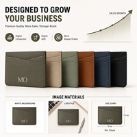 Cartera Delgada RFID Verde Oliva en Cuero Verde Premium para Promociones Corporativas y Accesorios de Comercio Electrónico