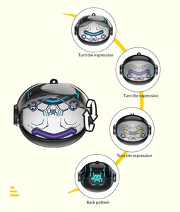 Écouteurs sans fil TWS Bluetooth 5.4 avec effets sonores Mecha, motif et logo personnalisés G06, monstre et robot à visage rotatif - Product Image 3