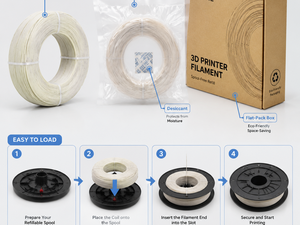 Filamento PLA Mate R3D de 1.75mm, Recarga sin Bobina de 1kg, Acabado Mate Antideslumbrante, Filamento para Impresora 3D Compatible con Bambu Lab y Creality AMS - Product Image 6