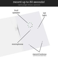 Carte de vœux enregistrable avec message vierge à faire soi-même, carte d'enregistrement audio musicale personnalisée, carte d'enregistreur vocal personnalisée