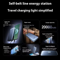 UGREEN 45W 20000mAh Power Bank Pengisian Cepat Dua Arah Dapat Digunakan di Pesawat Power Bank Portabel untuk Ponsel
