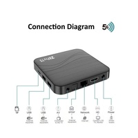 Boîtier TV Android 4K UHD pour la maison, lecteur multimédia, Wi-Fi 2.4G & 5G, décodeur OTT, vente en gros, personnalisation possible