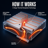 Dissipateur thermique à ailettes rainurées sur mesure avec caloduc en cuivre intégré, base en aluminium 6063 usinée CNC, refroidisseur OEM pour IGBT, GPU et électronique de puissance