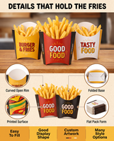Pochettes pour frites Interpac, imperméables, écologiques, imprimées sur mesure, étiquette privée, emballage sur mesure pour restaurants
