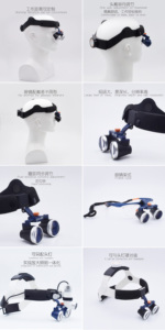 Kính lúp đầu gắn kính lúp khuếch đại đèn màn hình Kính lúp 2.5x 3.5x Trọng lượng nhẹ đa chức năng để sử dụng nhiều hơn - Product Image 5