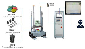Máquina de prueba de choque mecánico de alta confiabilidad con generador de forma de onda duradero para prueba de impacto estándar IEC GB - Product Image 2