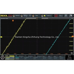 Generador de Ondas Arbitrarias RIGOL DG852 Pro, Fuente de Señal de 50MHz con Opciones de 2 Canales - Product Image 5