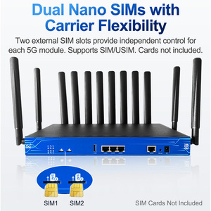 5g NR & LTE tiên tiến Router openwrt Wifi 6 Router với 5G LTE 1gbps Lan khe cắm Sim 5g CPE RJ11 hỗ trợ 4G/5G mạng 5G CPE Router - Product Image 2