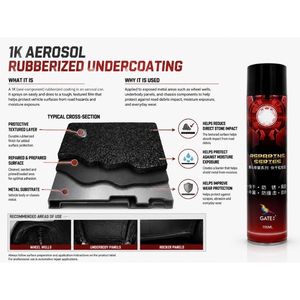 GATE 700ml 1K Aérosol Revêtement Anti-éclaboussures Noir Blanc pour Carrosserie de Voiture, Réparation de Collisions, Vente en Gros, Lot de 24 Boîtes - Product Image 3