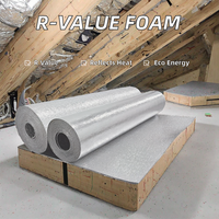 Isolation Thermique Toiture en Mousse pour Entrepôts Stratifiée Feuille d'Aluminium Options d'Épaisseur 2mm/3mm/10mm