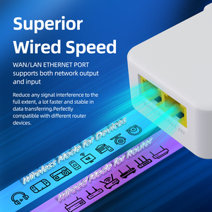 PIX-LINK ขายส่ง <span class=keywords><strong>AC66</strong></span> ตัวขยายสัญญาณไวไฟไร้สาย 1200Mbps ตัวขยายสัญญาณไวไฟแบบรีพีทเตอร์ ตัวเพิ่มสัญญาณไวไฟ พร้อมเสาอากาศ 6 ต้น - Product Image 3