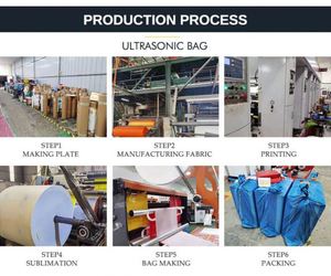 Custom Recyclable Reusable Polypropylene Laminated Shopping Non Woven <b>Bags</b> for Packaging Grocery <b>Gifts</b> Tote <b>Bags</b> With Logo - Product Image 6