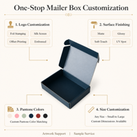 Cajas Rígidas de Cartón Corrugado con Cierre Magnético, Logotipo Personalizado en Relieve, Laminación Mate, Materiales Reciclados, Cierre de Oreja, Recubrimiento UV