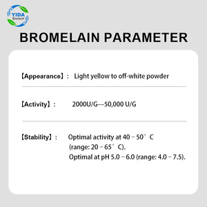 Công nghiệp <span class=keywords><strong>Enzyme</strong></span> <span class=keywords><strong>glucose</strong></span> <span class=keywords><strong>oxidase</strong></span> 9001-37-0 cho Baking thực phẩm bảo quản gluconic axit sản xuất & thực phẩm deoxidation - Product Image 3