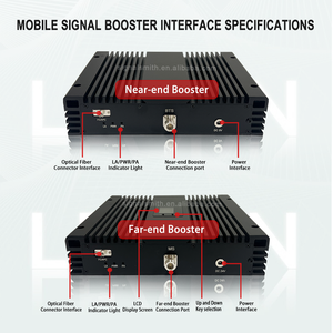 Công Suất Trung Bình Sợi Quang <span class=keywords><strong>Repeater</strong></span> Điện Thoại Di Động Tín Hiệu Booster Khuếch Đại Gsm900 Dcs1800 Mạng <span class=keywords><strong>Repeater</strong></span> Cho Biệt Thự/Đường Hầm - Product Image 5