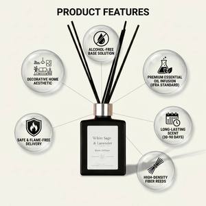 Luxury Matte Square Glass Reed <b>Diffuser</b> Set White Sage <b>Lavender</b> For Modern Home Decor Wholesale Private Label Premium Set - Product Image 3