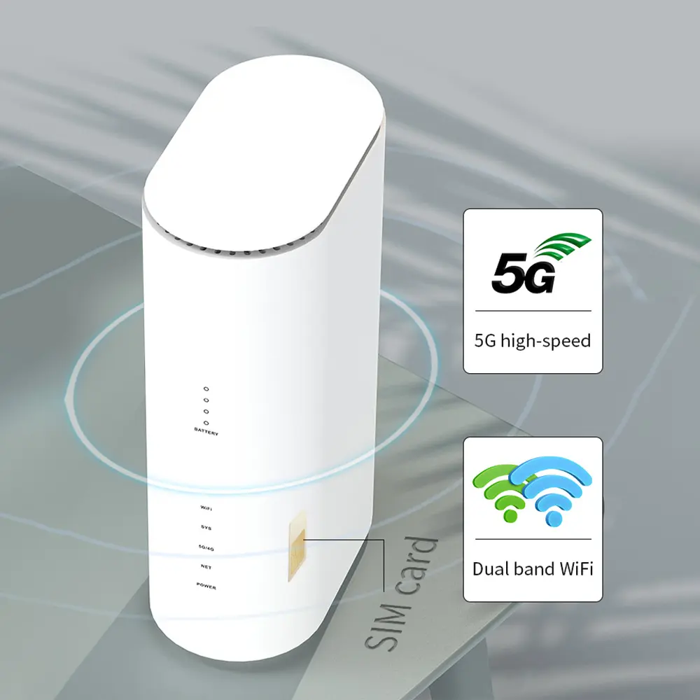 NR500-EA เตอร์ CPE 5G WiFi พร้อมช่องใส่ซิมการ์ด Dual Band WIFI 5G ซิมเราเตอร์ suncomm 5g