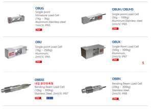 Célula de carga de alta precisión Bongshin CBM-30Skg CBFS B-100kg A-20KG, sensor de peso tipo botón pequeño CBFS A-20KG, alta precisión Bongshin L - Product Image 3