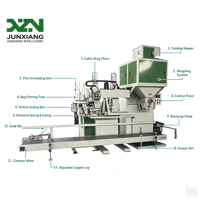 Machine d'emballage automatique avec serrage de sacs, pesage, remplissage et convoyage automatiques pour céréales, granulés, aliments et matériaux granulaires, avec écran tactile PLC
