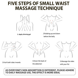 7 giorni crema dimagrante allo zenzero rimozione rapida perdita di peso gamba Cellulite vita brucia grassi massaggio crema sbiancante sollevamento cura del corpo - Product Image 5