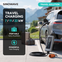 Chargeur EV portable homologué UL 7 kW en alliage d'aluminium SAE J1772 32A pour usage domestique, design compact