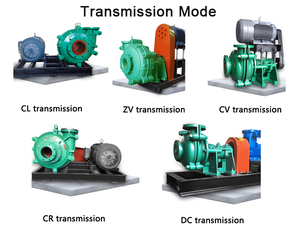 Large Slurry <b>Pump</b> Head Slurry <b>Suction</b> Gravel Sand <b>Pump</b> Centrifugal 250zgb High Head Mine Slurry <b>Pump</b> - Product Image 5