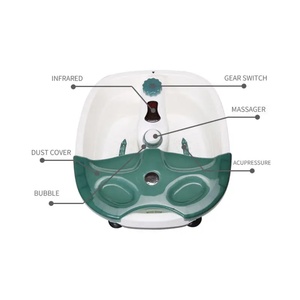 อ่างแช่เท้าพร้อมฟองสบู่เพิ่มความสดชื่น ป้องกันน้ำกระเด็น เครื่องนวดเท้าแบบลูกกลิ้งพร้อมระบบทำความร้อน ผลิตภัณฑ์สำหรับการนวดเท้า - Product Image 2