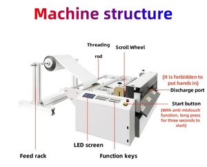 Machine de découpe automatique de manchon de faisceau de câbles de tube disponible de stockage de programme - Product Image 6
