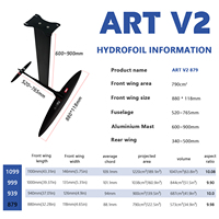 Hydrofoil para Surfear ART V2 879, Foil Completo de Carbono, Aceleración Rápida, Curvas Precisas, Velocidad Estable, Rendimiento en el Océano, AXIS Efoil