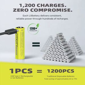 Cipicity เซลล์ลิเธียมไอออน1.5V 2000mAh ปล่อยด้วยตัวเองต่ำกำลังไฟยาวนานผลิตจากโรงงาน - Product Image 3