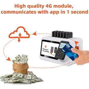 2024 <span class=keywords><strong>Portable</strong></span> Wifi <span class=keywords><strong>Téléphone</strong></span> Charge 6 slots <span class=keywords><strong>Louer</strong></span> Partager Power Bank Station - Product Image 2