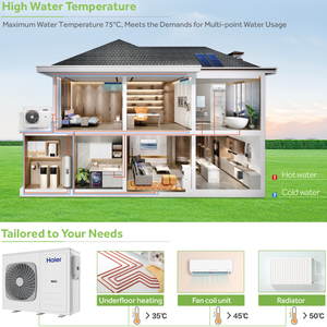 Pompe à chaleur solaire tout-en-un monobloc EVI à source d'air extérieure en acier inoxydable haute température 10 kW, 60 kW, 65 kW, 50 Hz pour la maison - Chine - Product Image 4