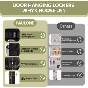 35 Pocket Over The Door Shoe Organizer Black Mesh <b>Hanging</b> <b>Storage</b> For Men Women Sneakers Boots Heels Behind Door <b>Wall</b> Mount - Product Image 5