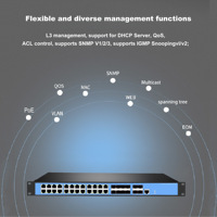 Sakelar jaringan Ethernet Gigabit 24-Port Gigabit dengan fungsi 4 SFP/RJ45 SNMP dan QoS Rackmount manajemen serat